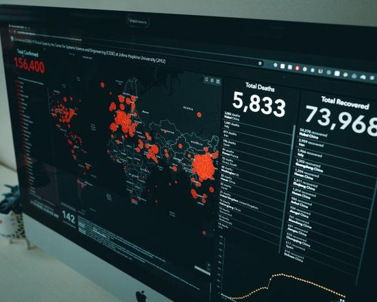 Covid Dashboard